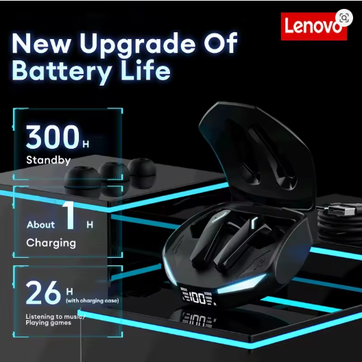 Lenovo GM2 Pro TWS Wireless Headphones