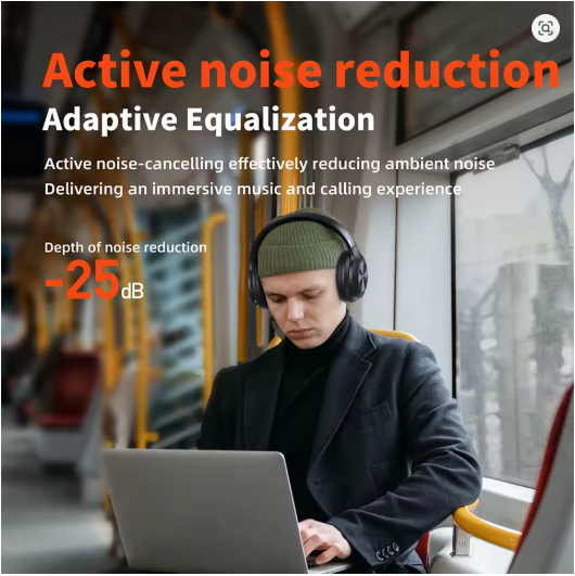 Wireless headphones QERE E80 Earphone